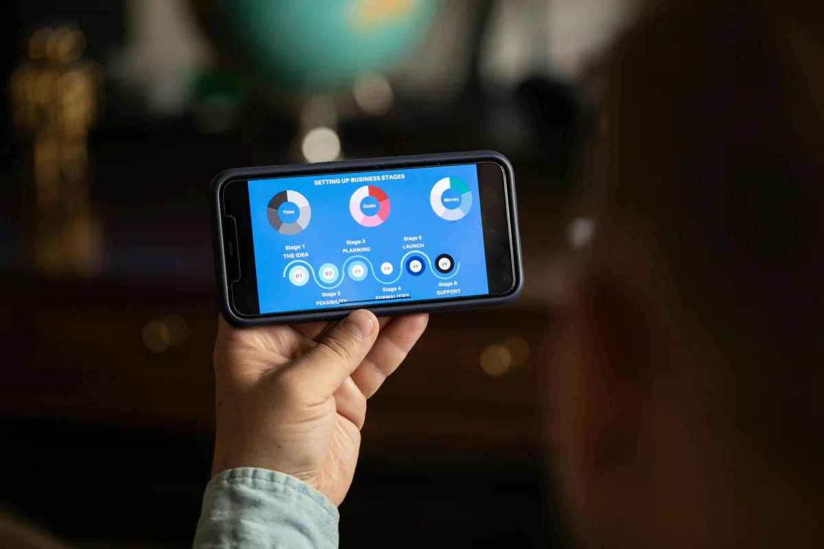 Geofencing process diagram
